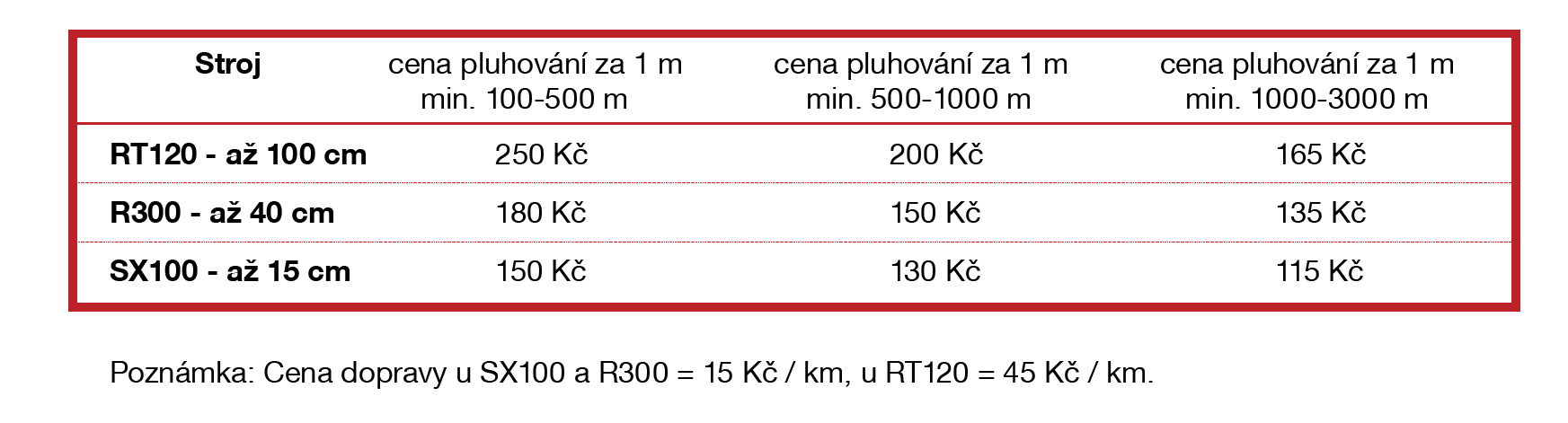 pluhovani pluhovani
