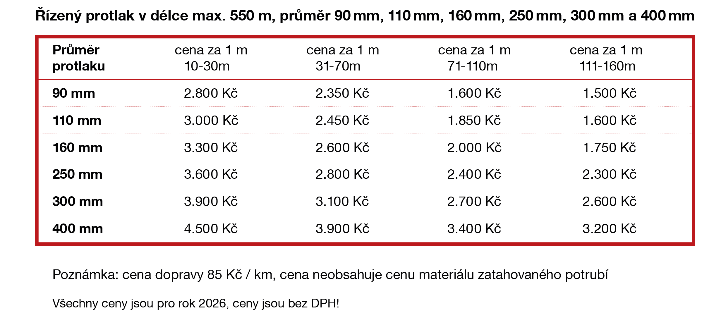 Ceník protlaky_rizeny_26